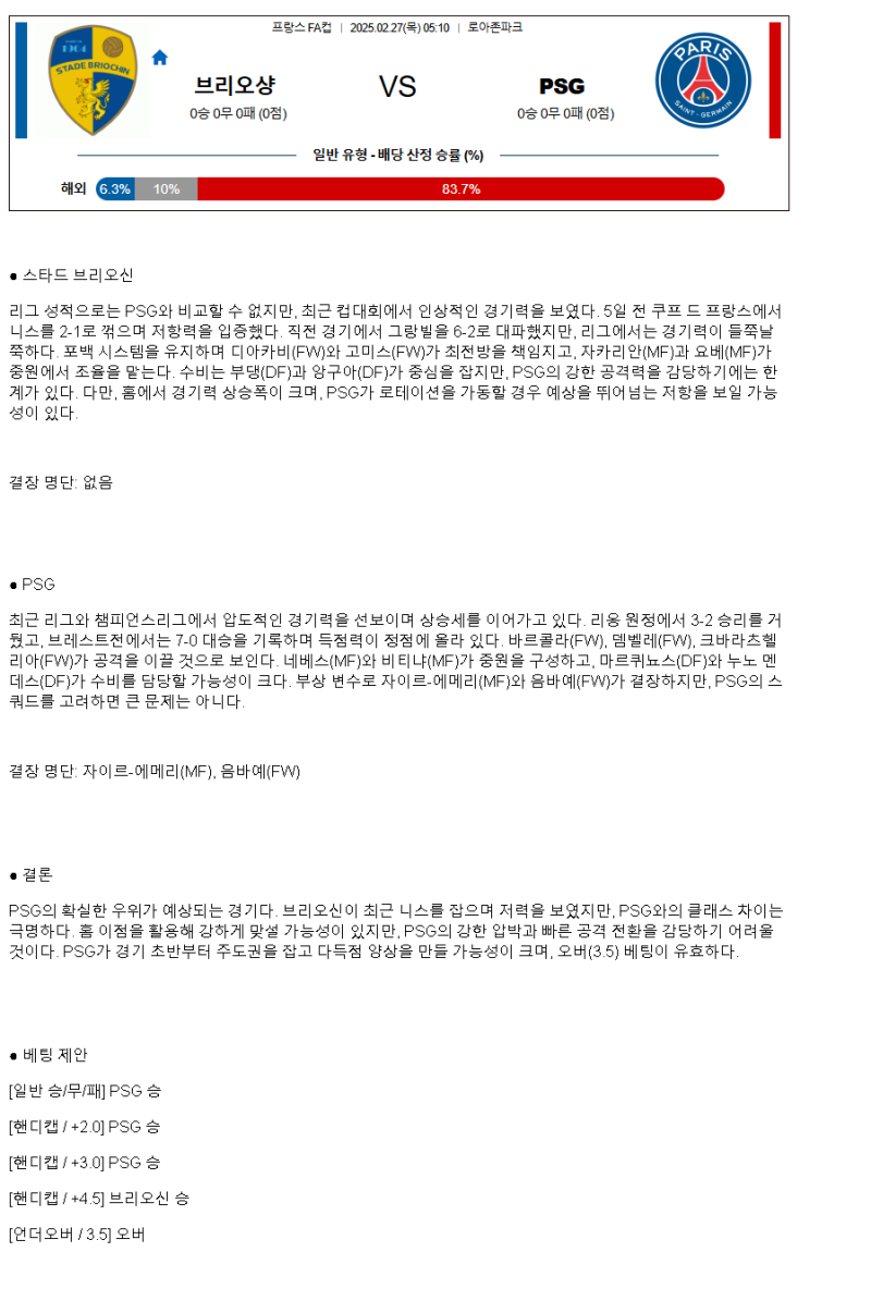 2025년2월27일 스타드 브리오신 파리 생제르맹 FC 해외축구 중계 및 분석 올스티비