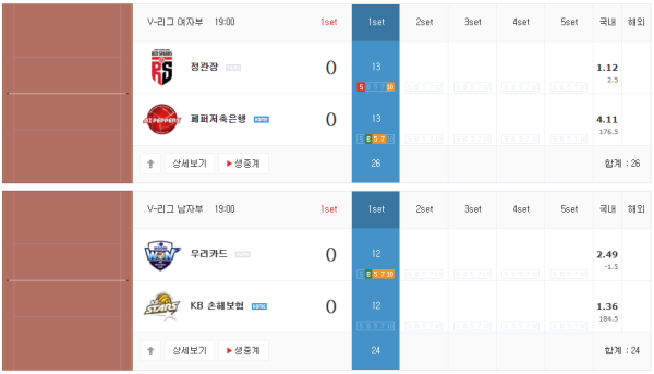 오늘 배구선수들 사이 겁나 좋아보이네