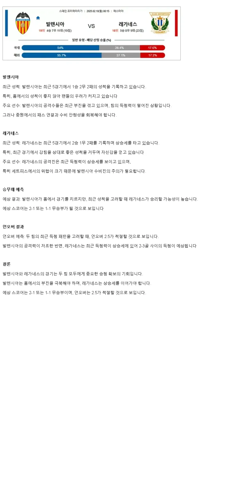 2025년2월10일 발렌시아 CF CD 레가네스 해외축구 분석 및 중계 올스티비