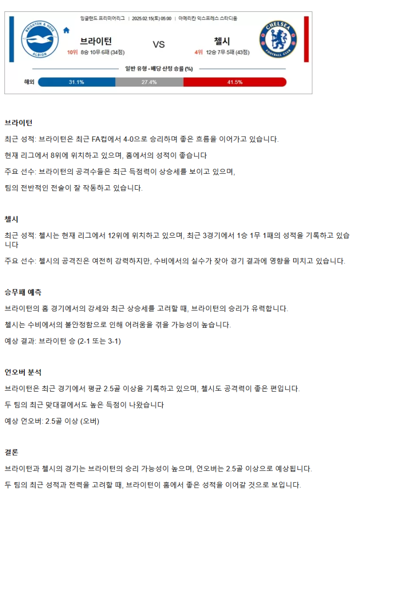 2025년2월15일 브라이턴 앤 호브 알비온 FC 첼시 FC 스포츠 분석 및 중계 올스티비