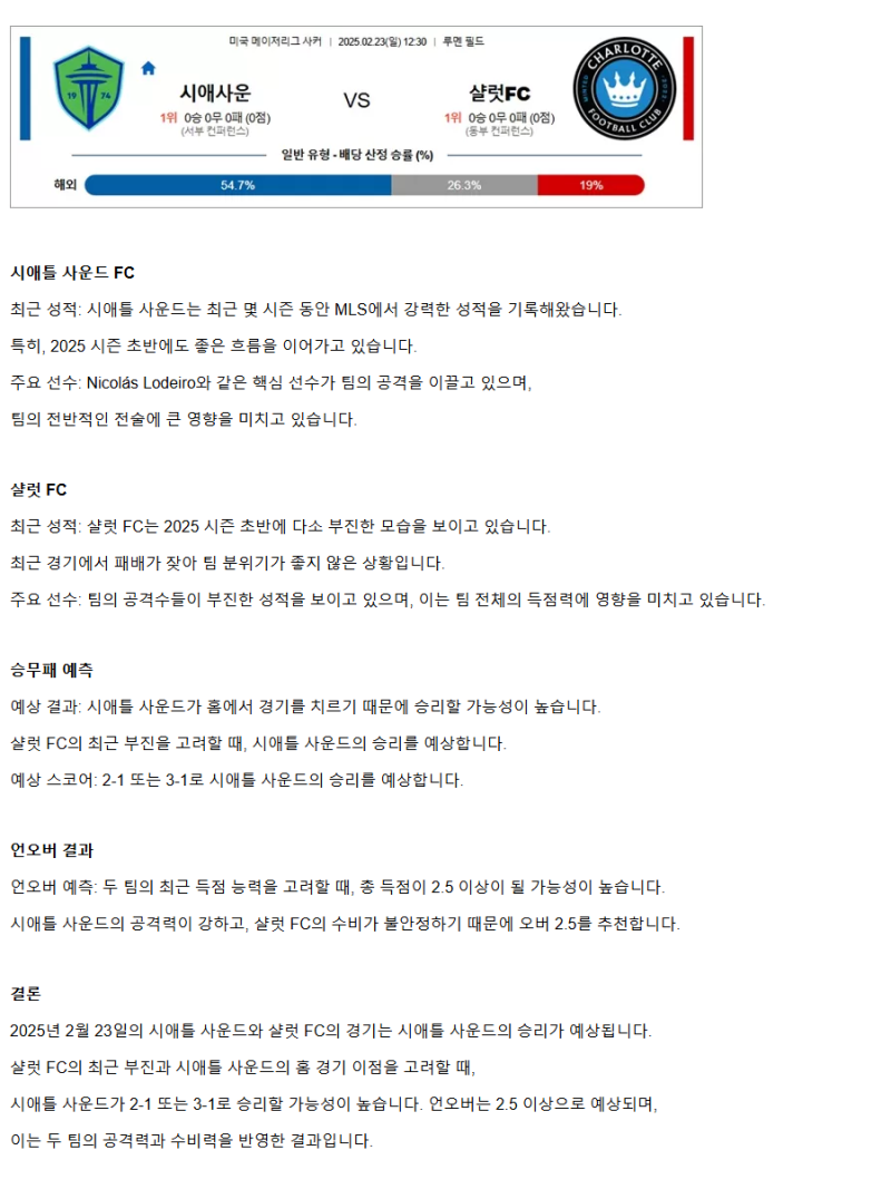 2025년2월23일 시애틀사운더즈 샬럿 FC 해외스포츠 중계 및 분석 올스티비
