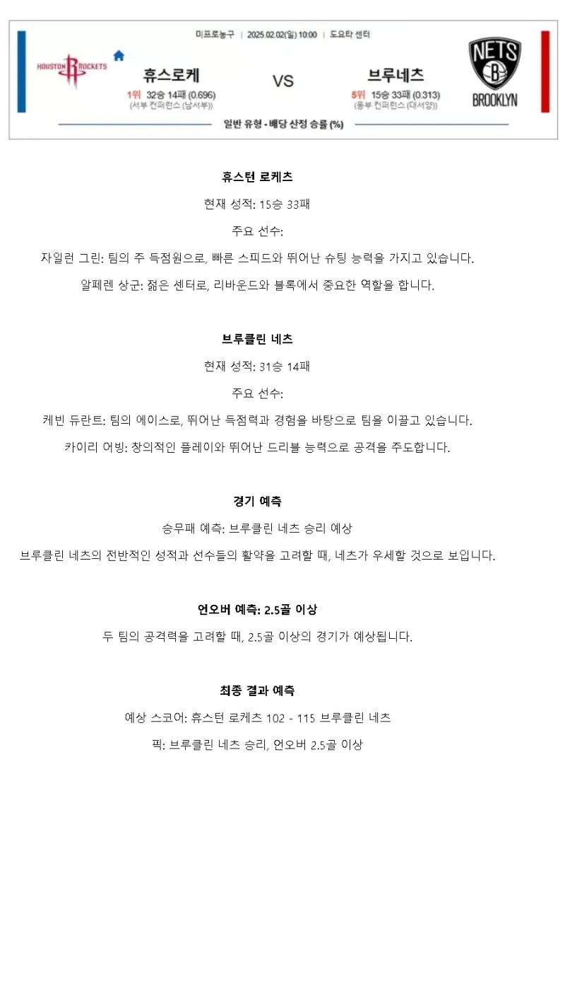 2025년2월2일 휴스턴 로케츠 브루클린 네츠 미국농구 중계 및 분석 올스티비