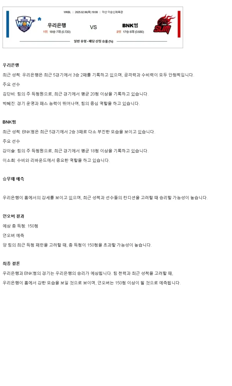 2025년2월6일 우리은행 우리WON BNK 썸 KBL 올스티비