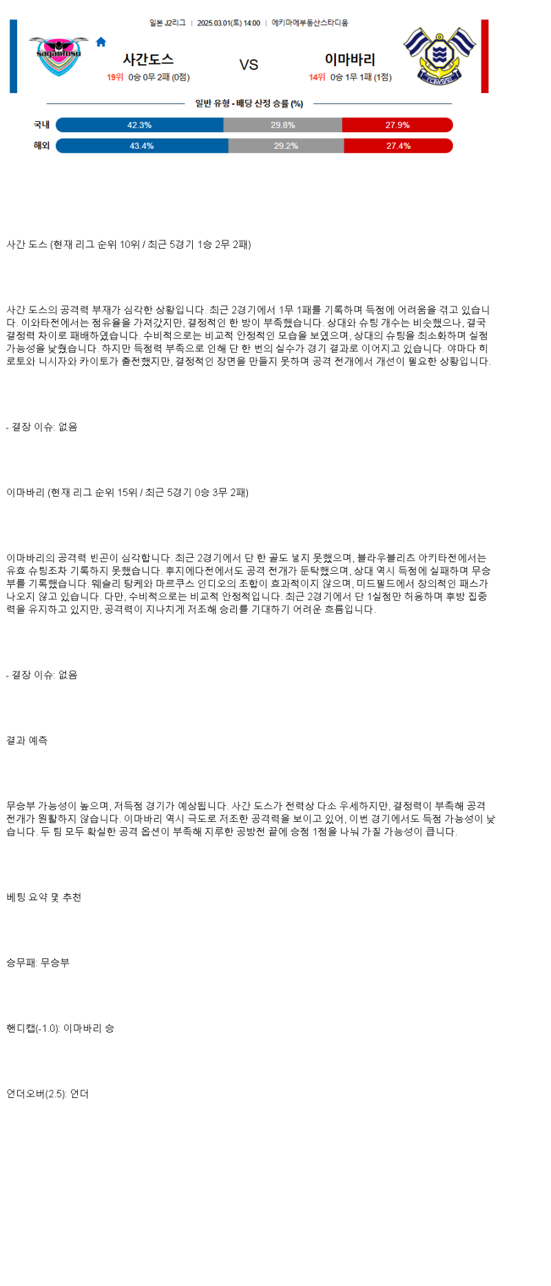 2025년3월1일 사간도스 이마바리 해외축구 분석 및 중계 올스티비
