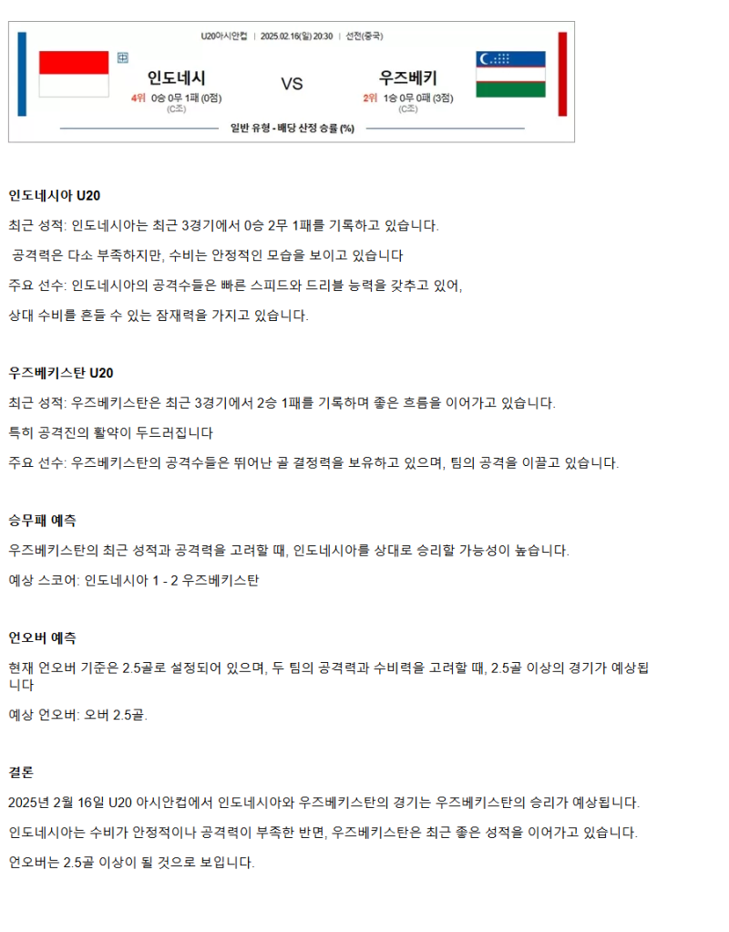 2025년2월16일 인도네시아 우즈베키스탄 해외축구 분석 및 중계 올스티비