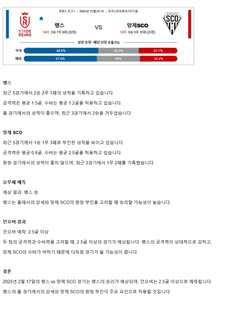 2025년2월17일 스타드 드 랭스 앙제 SCO 해외축구 중계 및 분석 올스티비