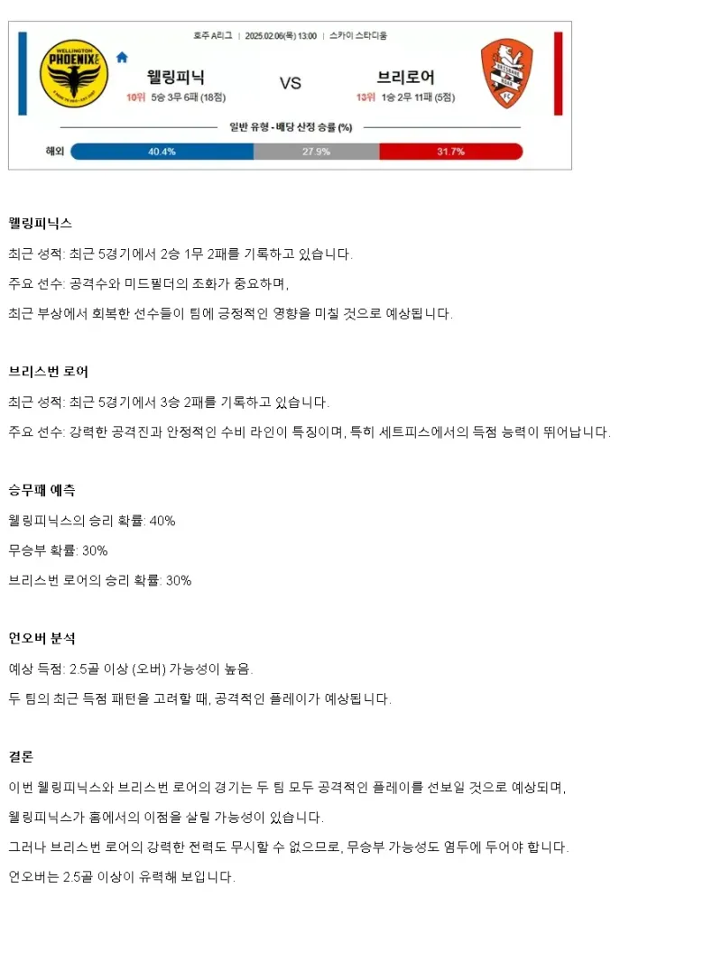 2025년2월6일 웰링 피닉스 브리스번 로어 스포츠 중계 및 분석 올스티비