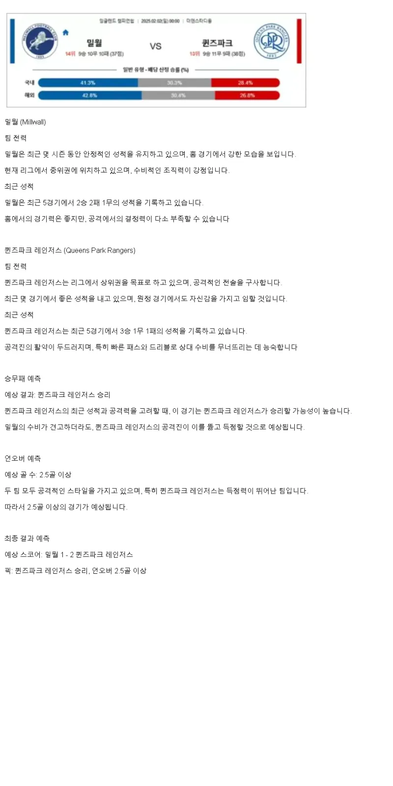 2025년2월2일 밀월 퀸즈파크 레인저스 해외스포츠 중계 및 분석 올스티비