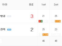 이정도면 선방이지 