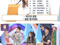 팩트로 제압하는 한국인