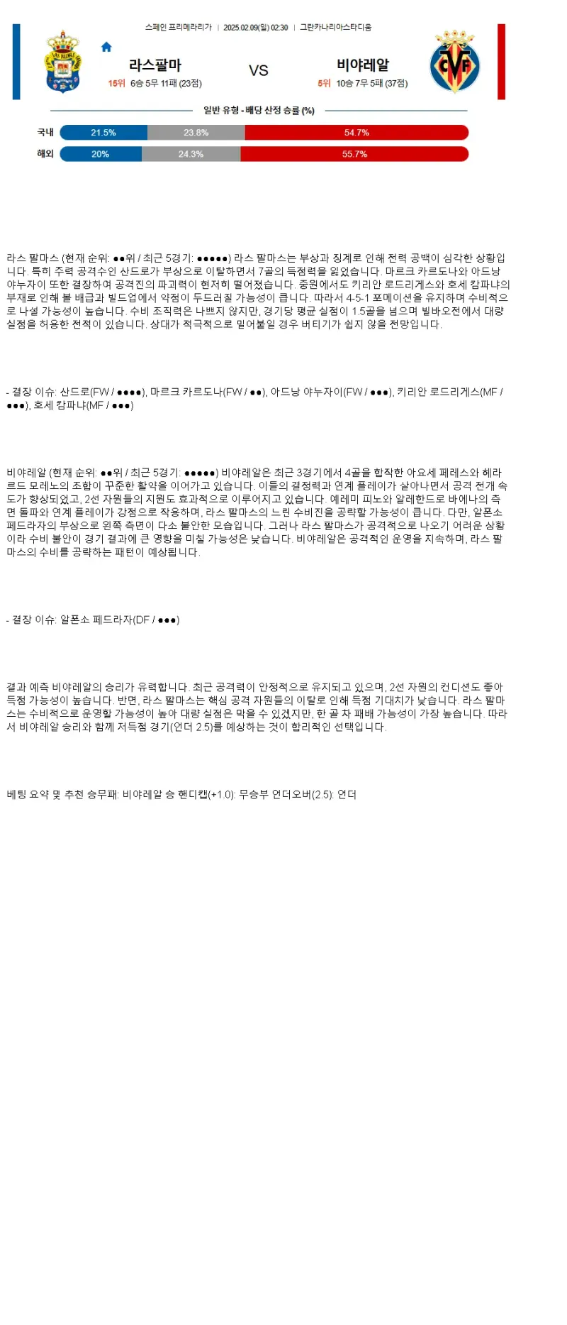 2025년2월9일 UD 라스 팔마스 비야레알 CF 해외스포츠 중계 및 분석 올스티비