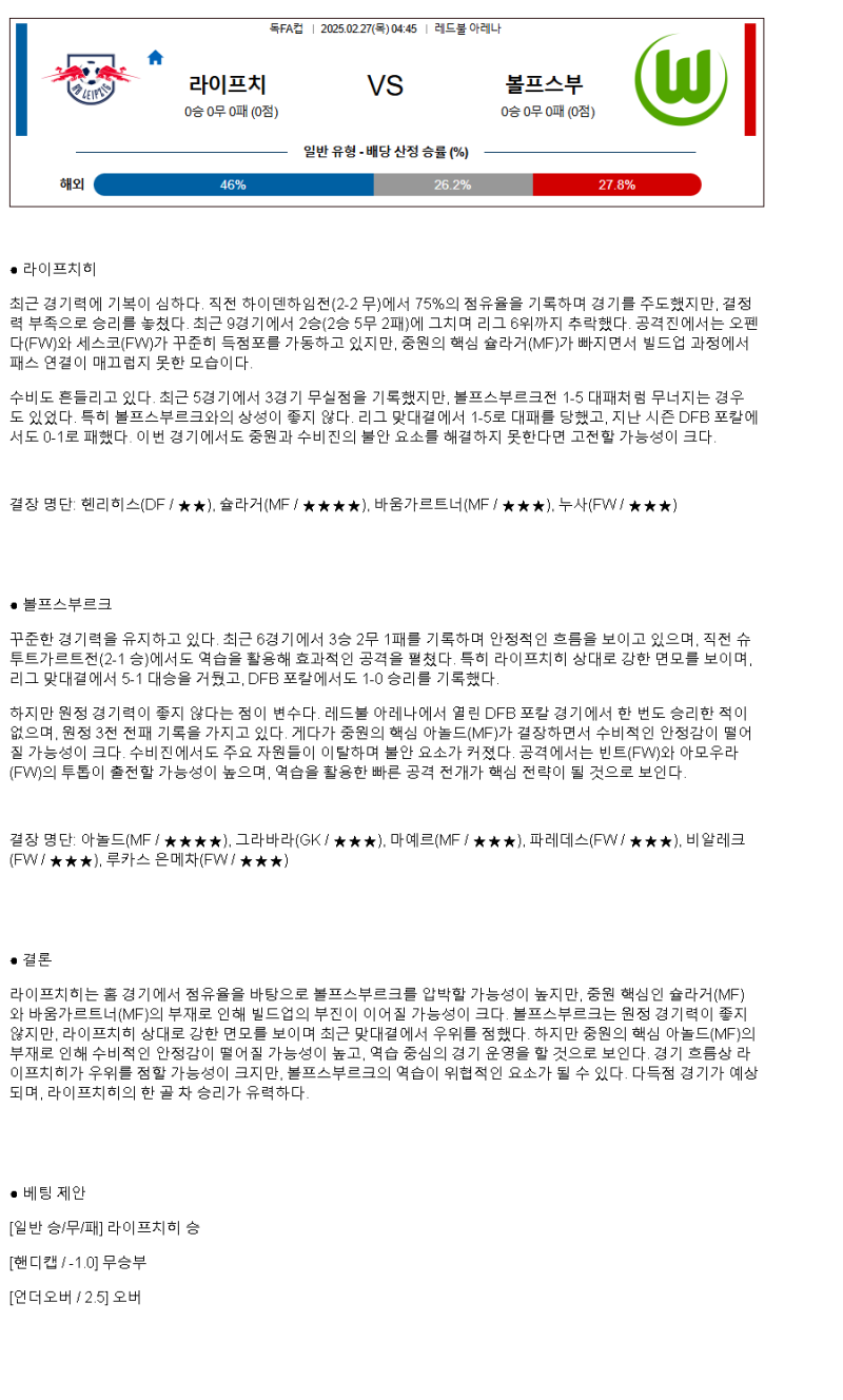 2025년2월27일 RB 라이프치히 VfL 볼프스부르크 해외축구 중계 및 분석 올스티비
