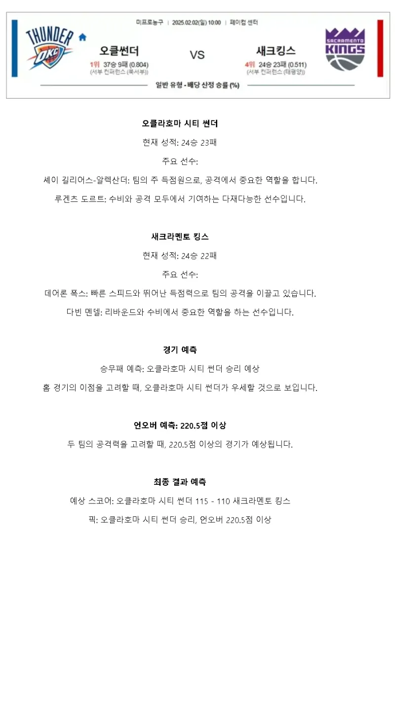 2025년2월2일 오클라호마 시티 썬더 새크라멘토 킹스 해외농구 중계 및 분석 올스티비
