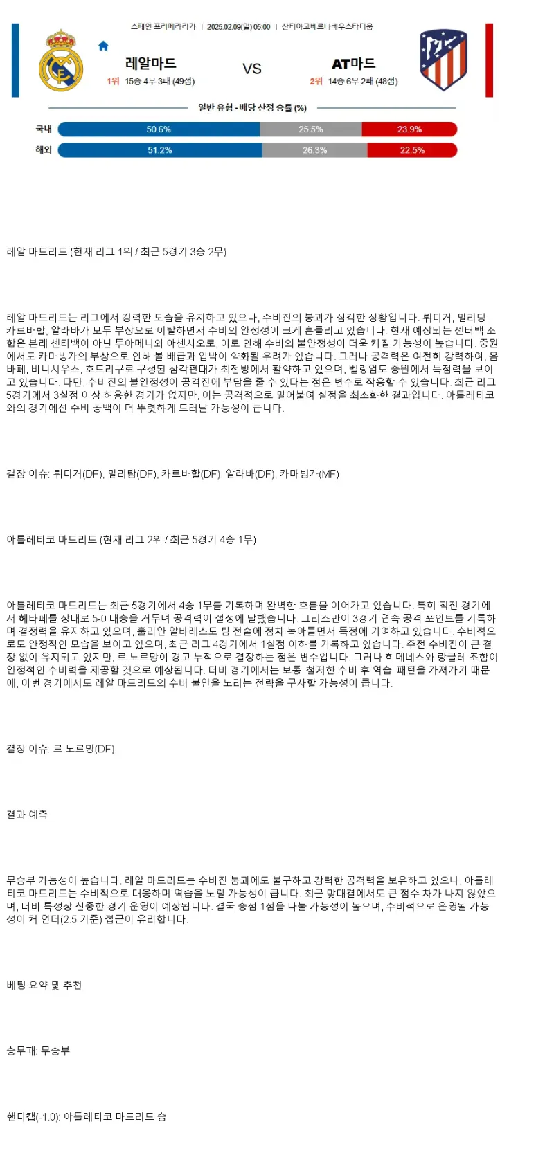 2025년2월9일 레알 마드리드 CF 클럽 아틀레티코 데 마드리드 해외스포츠 중계 및 분석 올스티비
