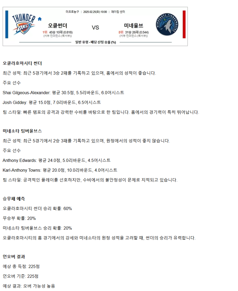 2025년2월25일 오클라호마 시티 썬더 미네소타 팀버울브스 해외농구 중계 및 분석 올스티비