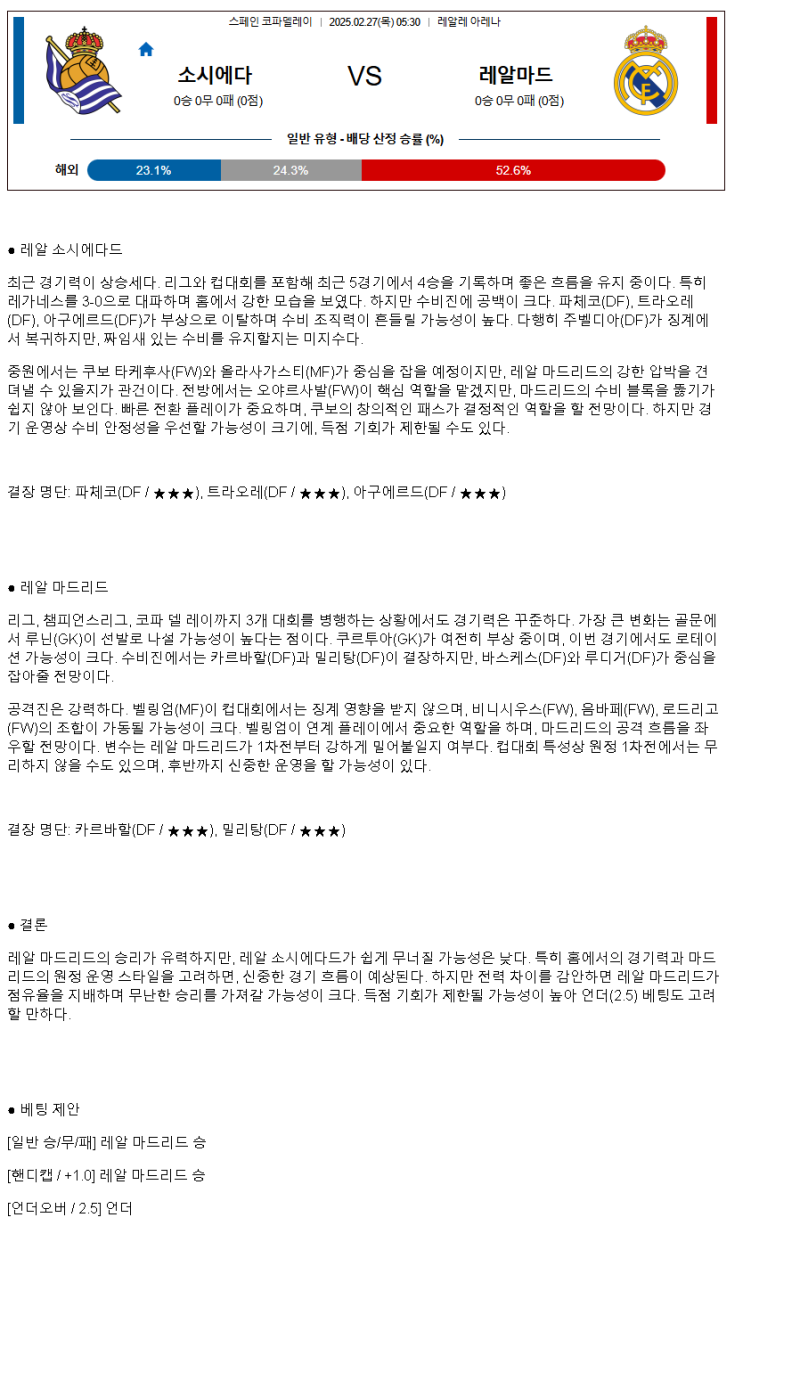 2025년2월27일 레알 소시에다드 레알 마드리드 해외축구 중계 및 분석 올스티비
