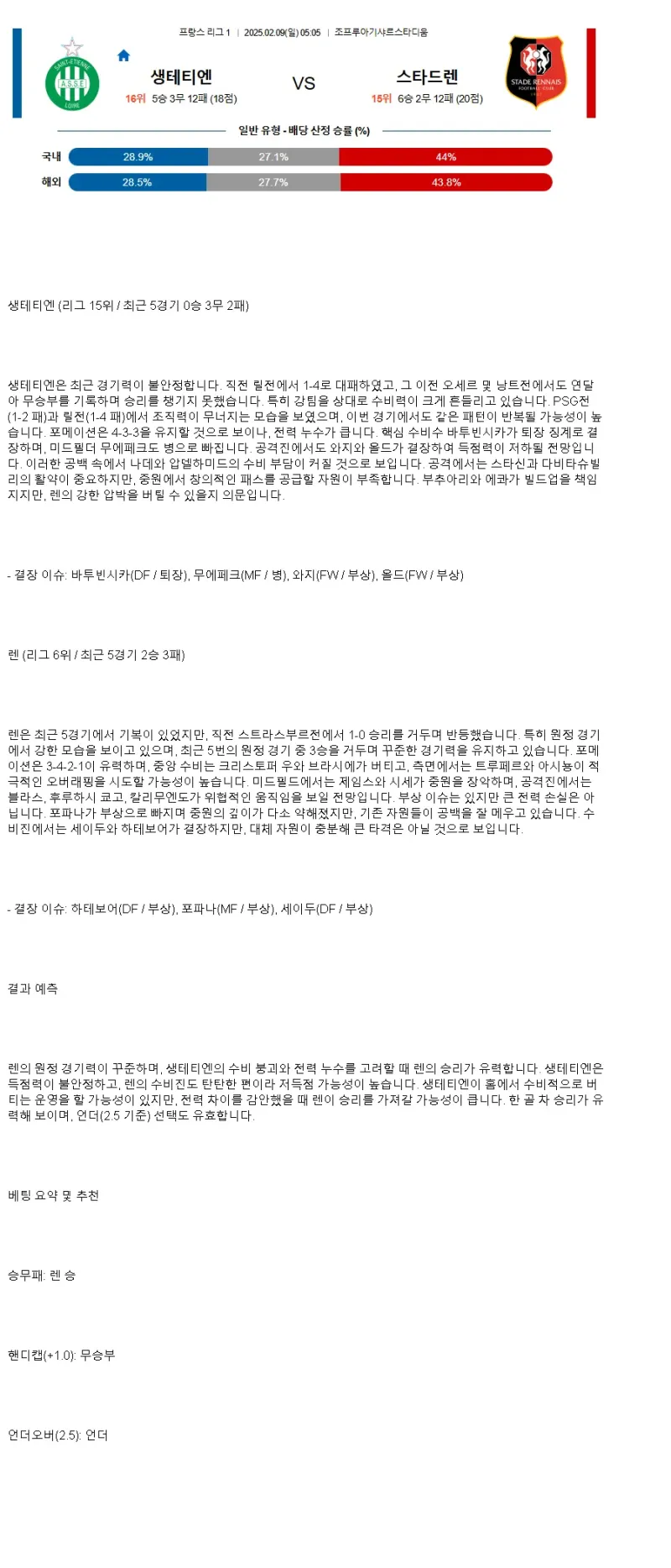 2025년2월9일 AS 생테티엔 루아 스타드 렌 FC 해외축구 중계 및 분석 올스티비