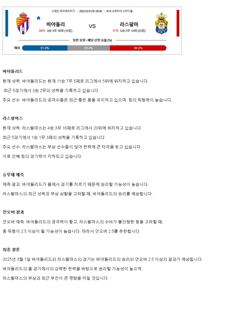 2025년3월1일 레알 바야돌리드 CF UD 라스 팔마스 해외축구 중계 및 분석 올스티비