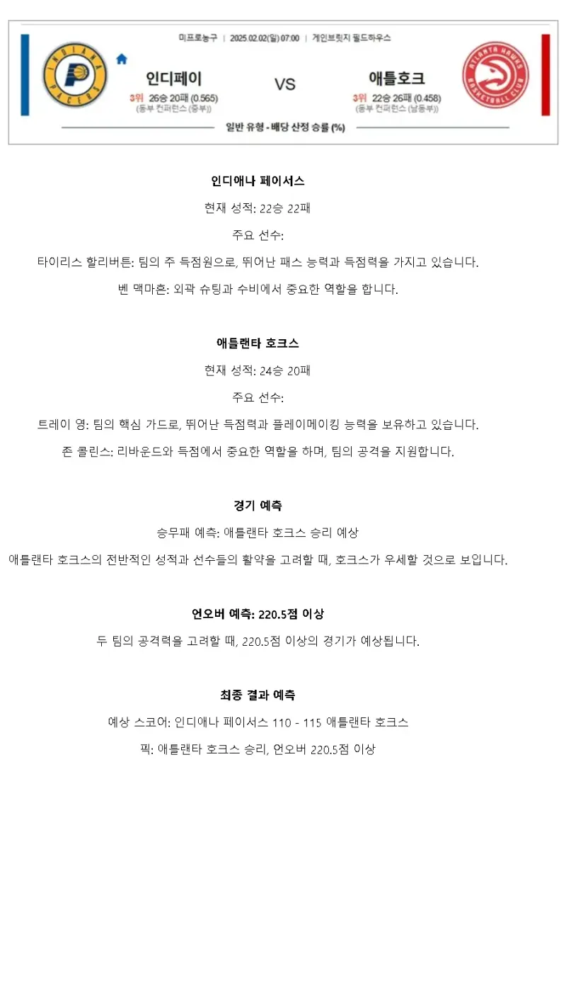 2025년2월2일 인디애나 페이서스 애틀랜타 호크스 미국농구 분석 및 중계 올스티비