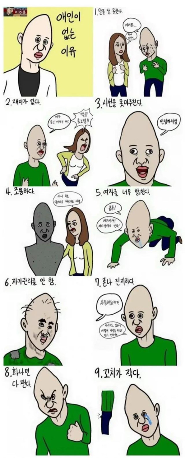 인기 없는 남자들 특징