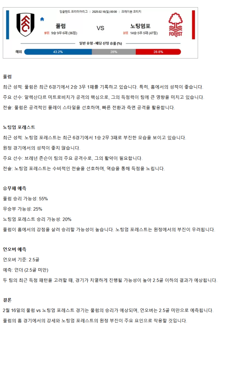 2025년2월16일 풀럼 FC 노팅엄 포레스트 FC 해외스포츠 중계 및 분석 올스티비