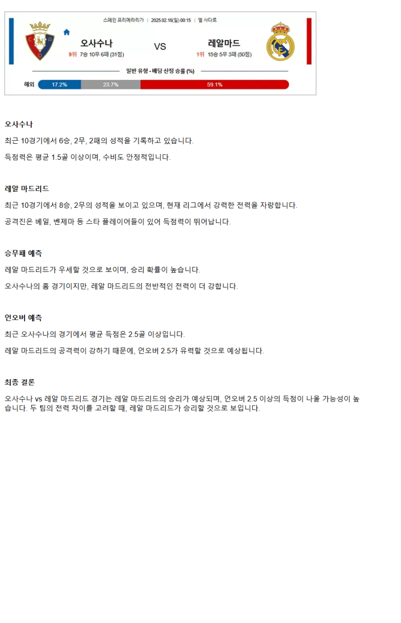 2025년2월16일 CA 오사수나 레알 마드리드 CF 해외스포츠 중계 및 분석 올스티비