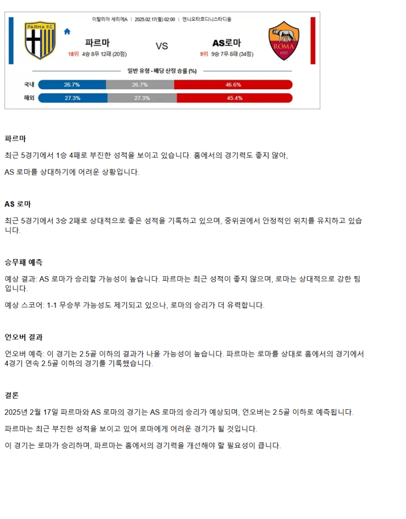 2025년2월17일 파르마 FC AS 로마 해외스포츠 분석 및 중계 올스티비