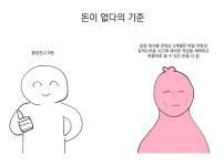 서로가 서로를 이해하지 못하는 소비습관