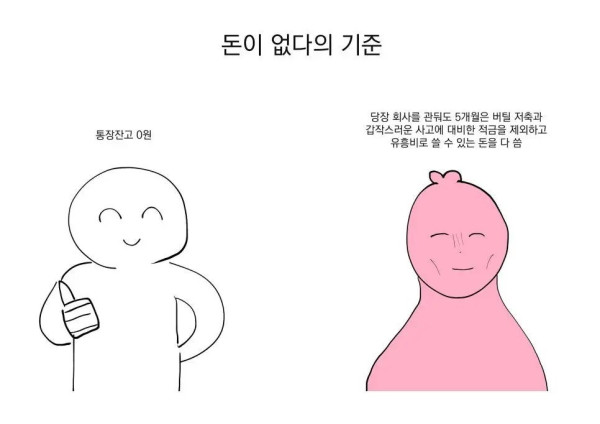 서로가 서로를 이해하지 못하는 소비습관