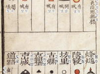 김정호의 대동여지도가 국가에 싹다 압류당한 이유 ㄷㄷㄷㄷ