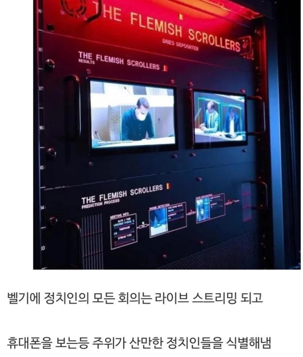 AI가 국회의원을 감시하는 벨기에 근황