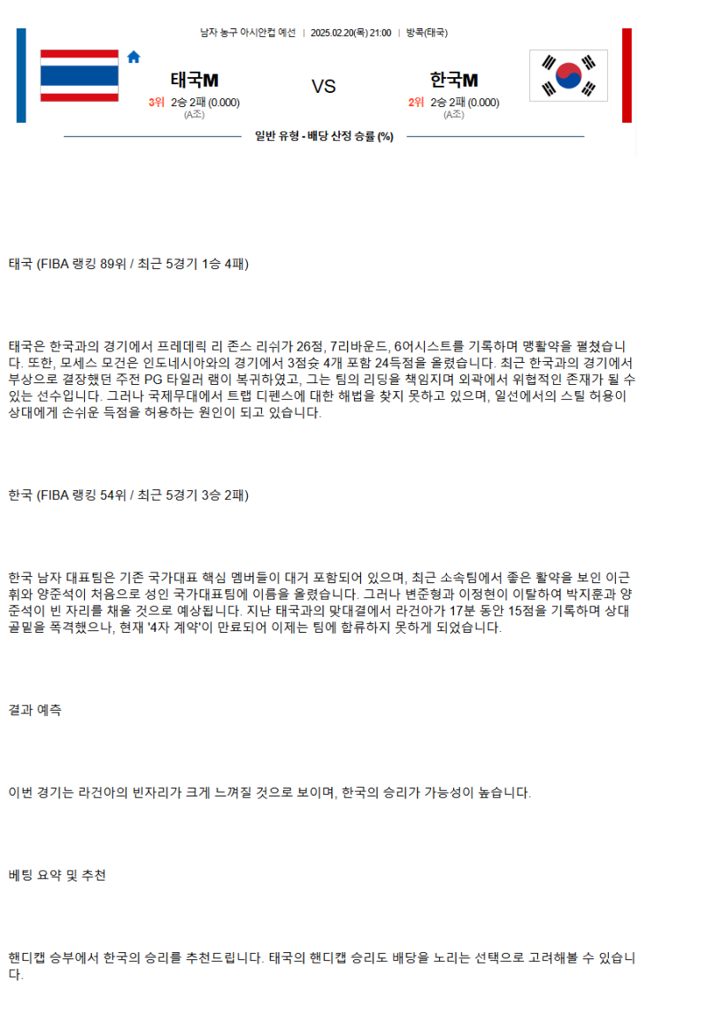 2025년2월20일 태국 대한민국 남농 KBL 올스티비
