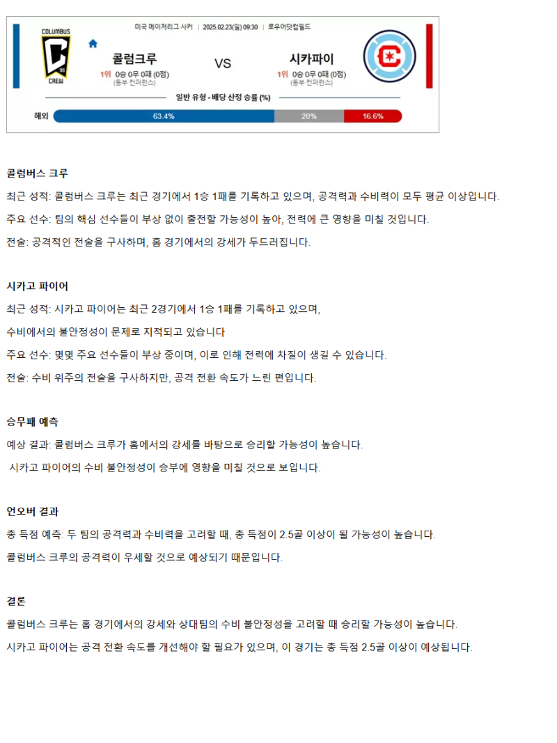 2025년2월23일 콜럼버스크루 시카고파이어 스포츠 분석 및 중계 올스티비