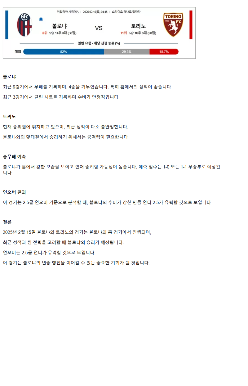 2025년2월15일 볼로냐 FC 1909 토리노 FC 해외스포츠 중계 및 분석 올스티비