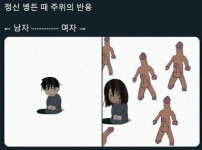 남녀가 정신병 걸렸을때 주변 반응