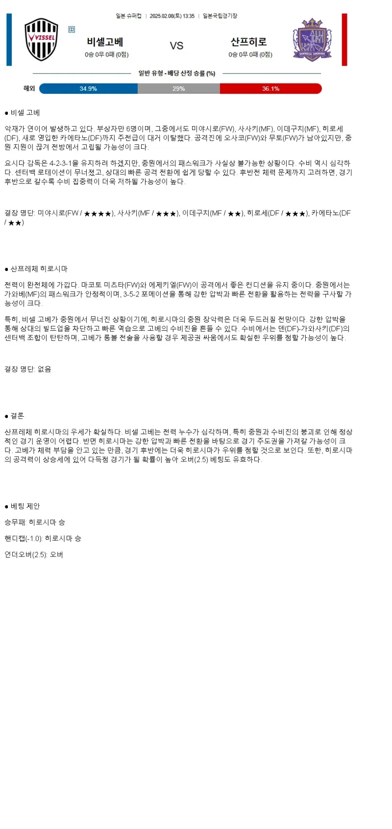 2025년2월8일 비셀 고베 산프레체 히로시마 해외축구 중계 및 분석 올스티비