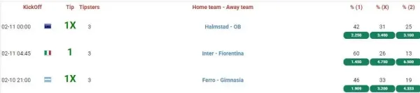 2025년2월10일 해외토탈예측 일야중계 올스티비