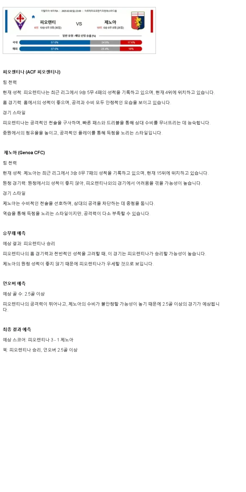 2025년2월2일 ACF 피오렌티나 제노아 CFC 해외스포츠 분석 및 중계 올스티비