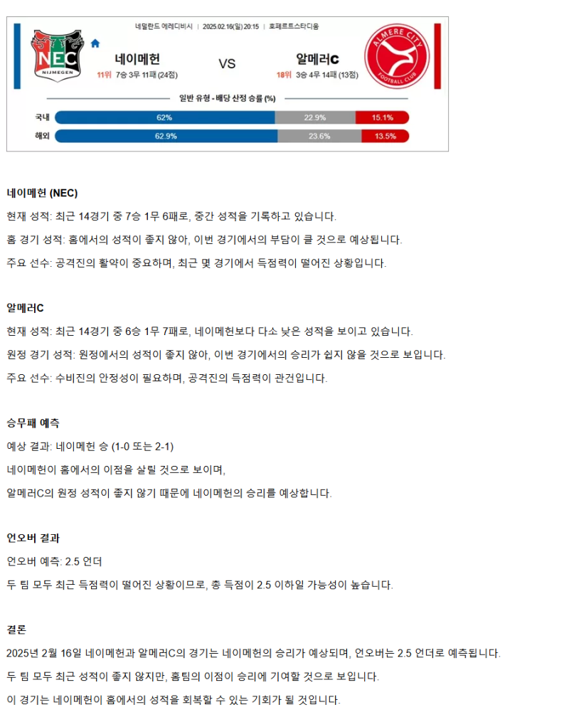2025년2월16일 NEC 네이메헌 알메러 시티 FC 해외축구 분석 및 중계 올스티비