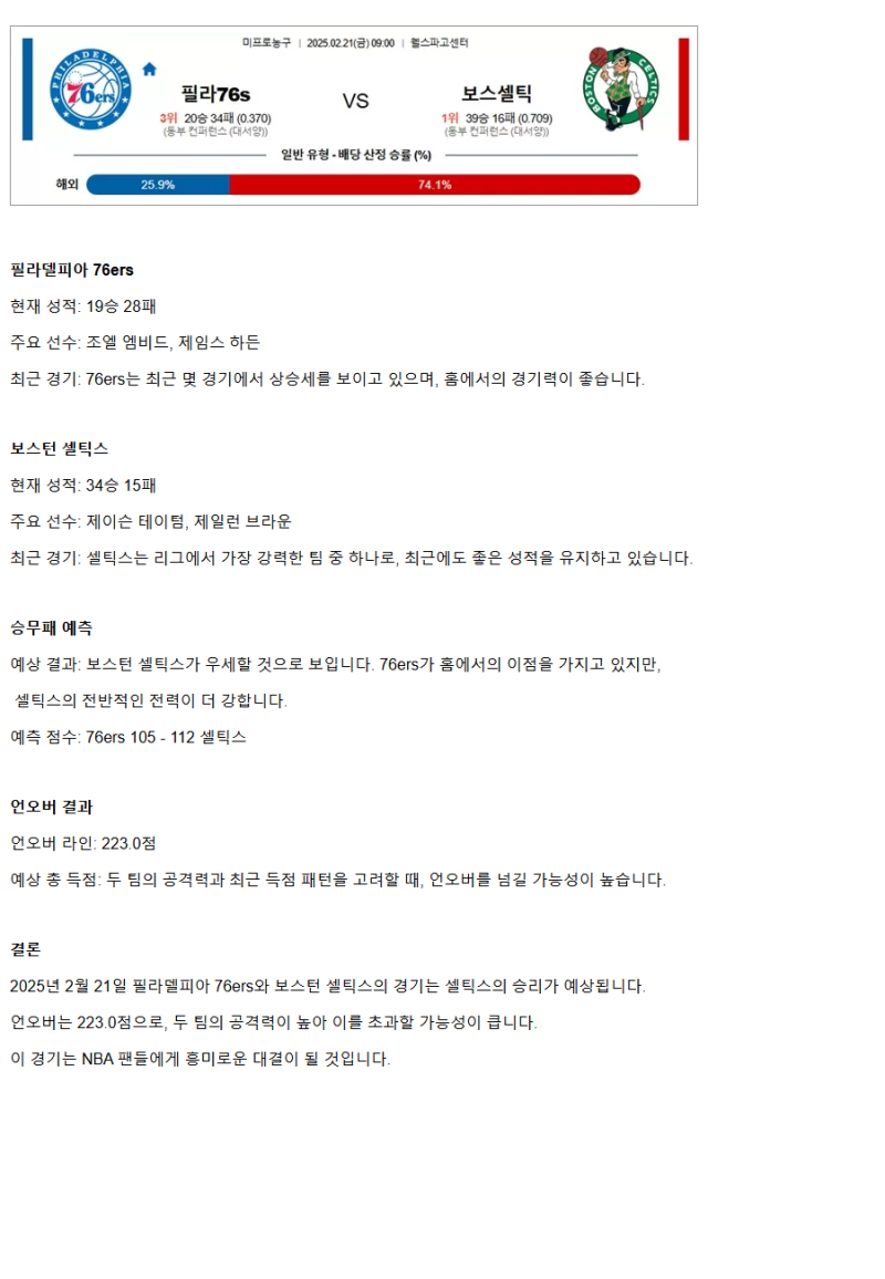 2025년2월21일 필라델피아 세븐티식서스 보스턴 셀틱스 미국농구 중계 및 분석 올스티비