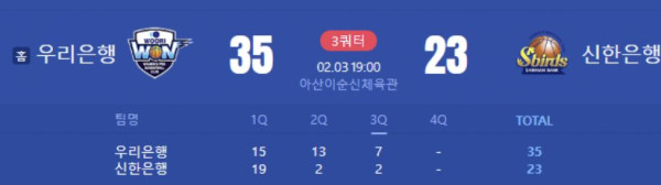 보농 논란 이걸로 정리해준다