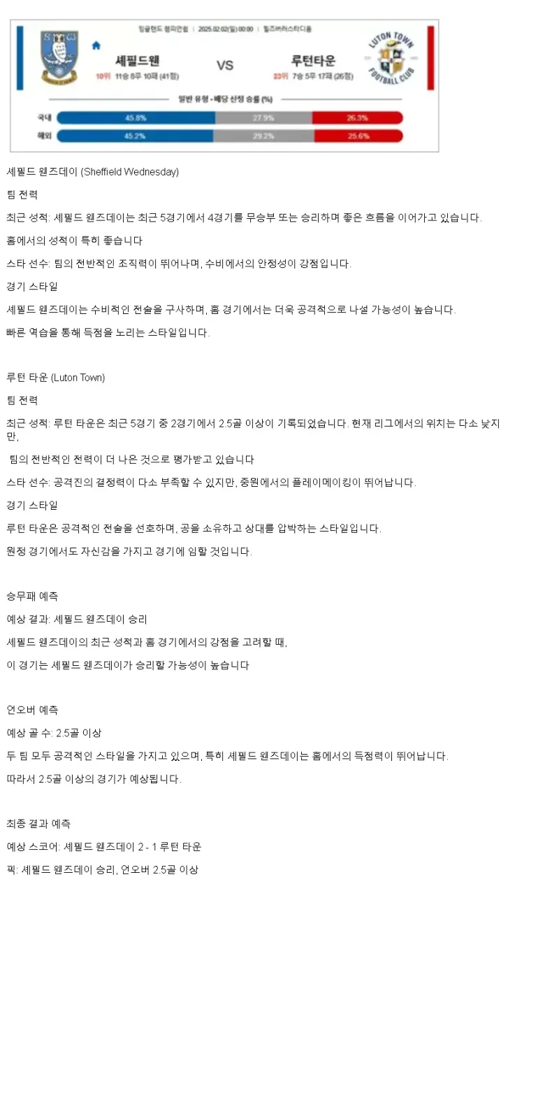 2025년2월2일 셰필드 웬즈데이 루턴 타운 해외축구 중계 및 분석 올스티비