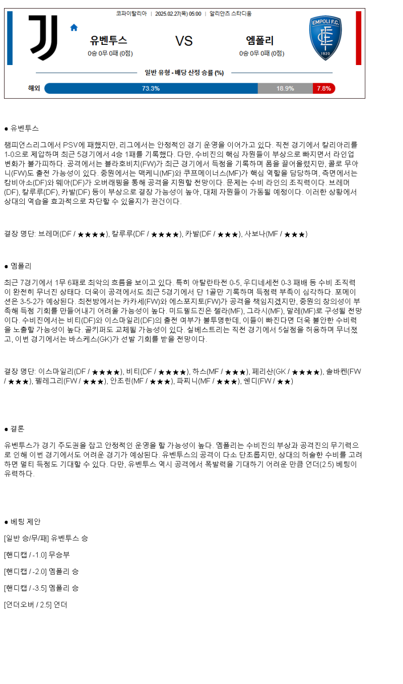 2025년2월27일 유벤투스 FC 엠폴리 스포츠 중계 및 분석 올스티비