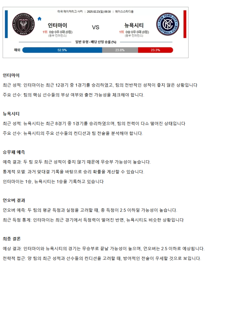 2025년2월23일 인터마이애미 뉴욕시티 해외축구 분석 및 중계 올스티비