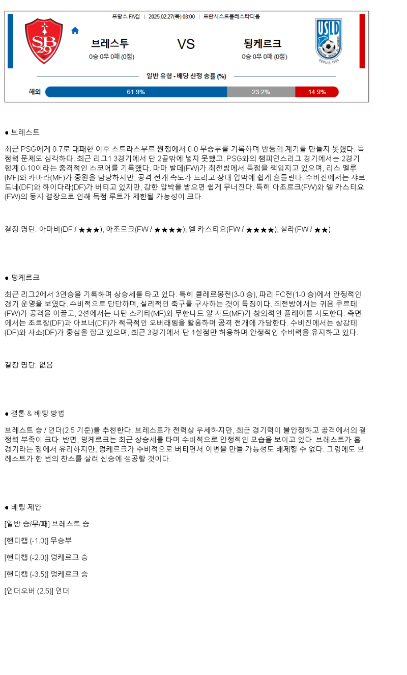 2025년2월27일 스타드 브레스트 29 됭케르크 해외축구 중계 및 분석 올스티비