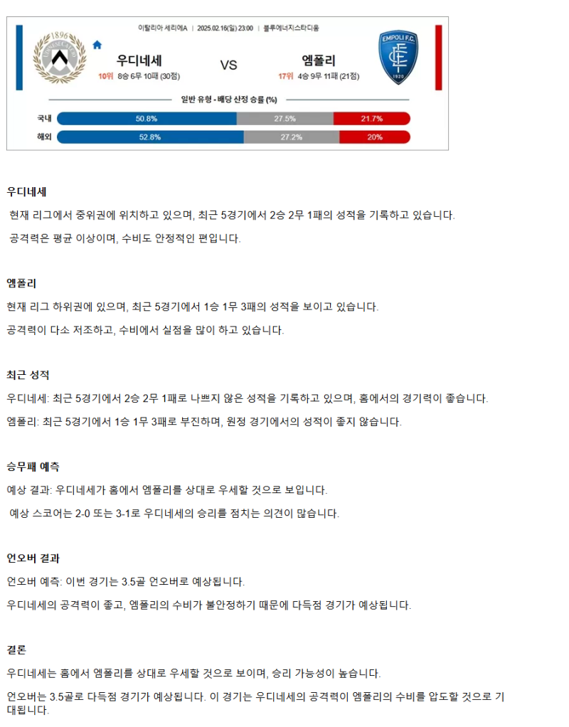 2025년2월16일 우디네세 칼초 엠폴리 FC 해외스포츠 분석 및 중계 올스티비