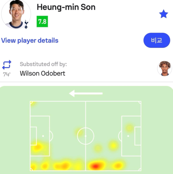 입스위치전 손흥민의 히트맵