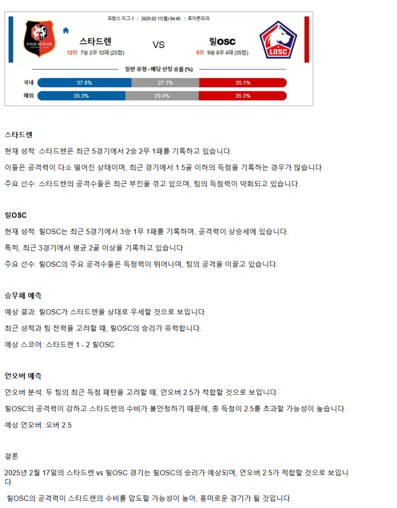 2025년2월17일 스타드 렌 FC 릴 OSC 해외스포츠 분석 및 중계 올스티비