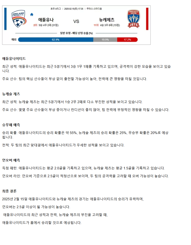 2025년2월15일 애들레이드 유나이티드 뉴캐슬 제츠 해외스포츠 중계 및 분석 올스티비
