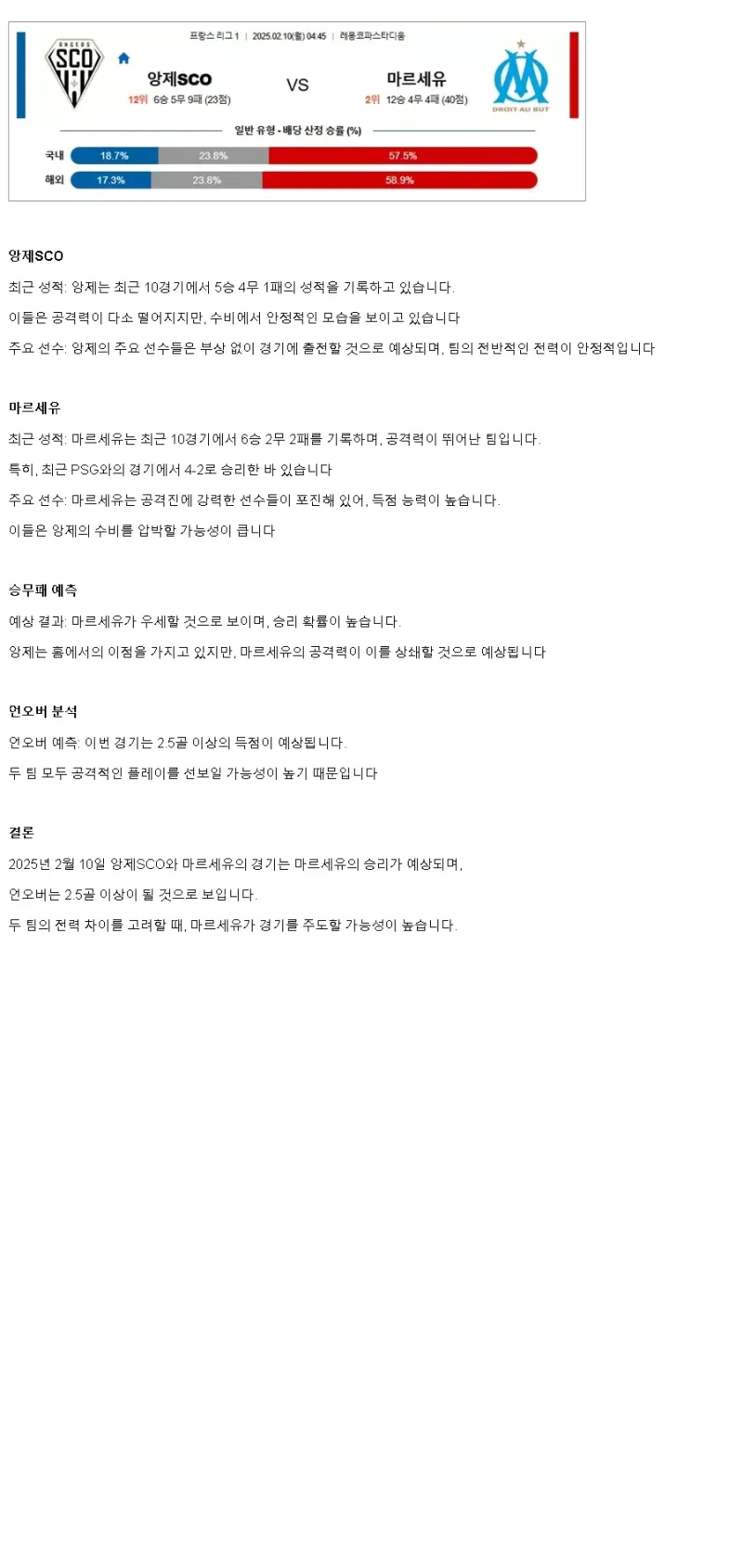 2025년2월10일 앙제 SCO 올림피크 드 마르세유 해외축구 분석 및 중계 올스티비